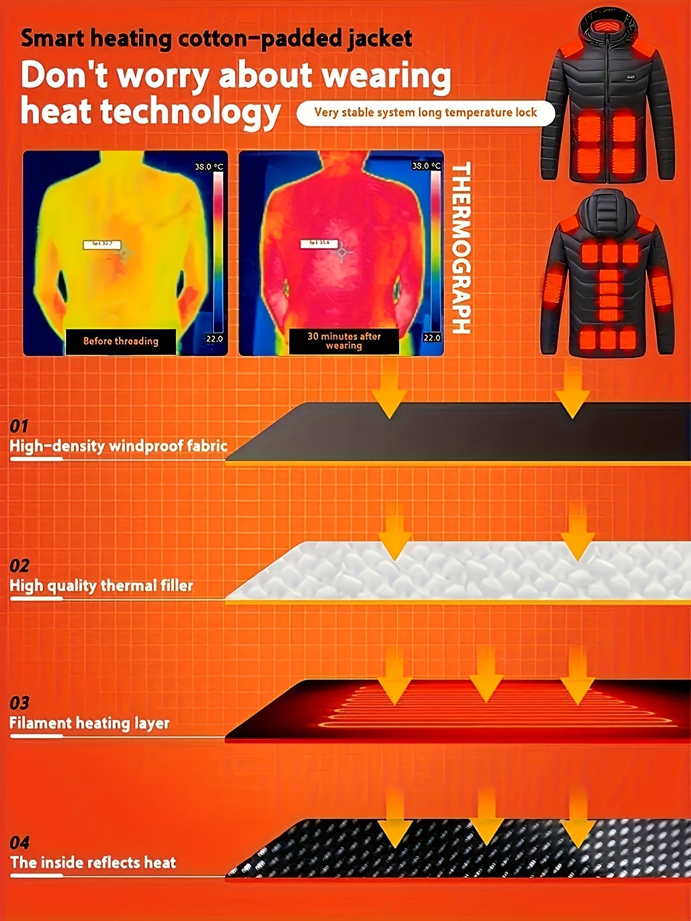 USB-Powered Smart Heating Jacket - Warm, Constant Temperature